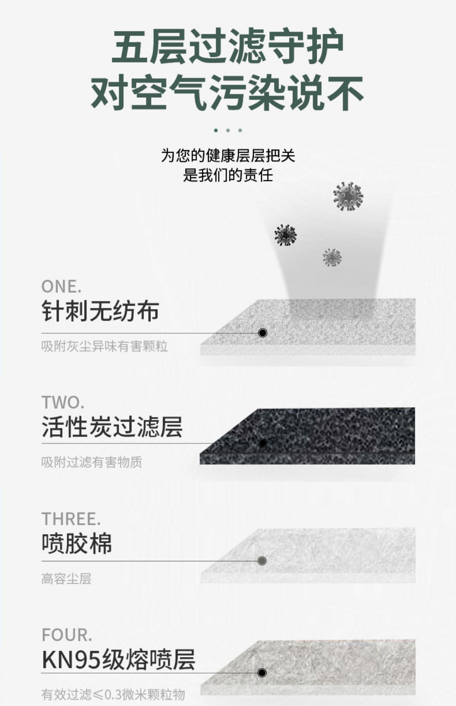 3M 9541 防颗粒物口罩 （耳带式、活性炭、减除有机蒸气异味、中国KN95认证）